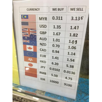 ��䥵��Υ졼��
