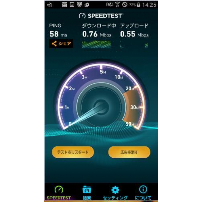 �̿����֤Ϻǰ��Ǥ�