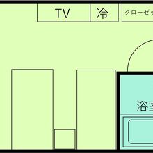 写真：楽天トラベル