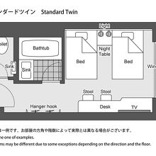 写真：楽天トラベル