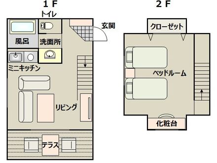 軽井沢LogHOTEL塩沢の森 写真