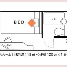 写真：楽天トラベル