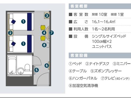 静鉄ホテルプレジオ博多駅前 写真