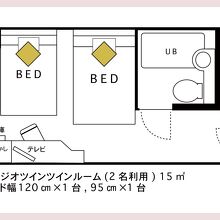 写真：楽天トラベル
