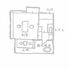 写真：楽天トラベル