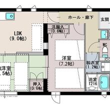 写真：楽天トラベル