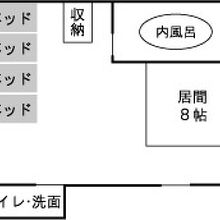 写真：楽天トラベル