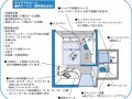 セカンド・イン梅田 写真