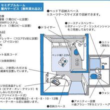 写真：楽天トラベル