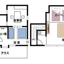写真：楽天トラベル