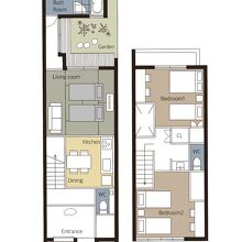 写真：楽天トラベル