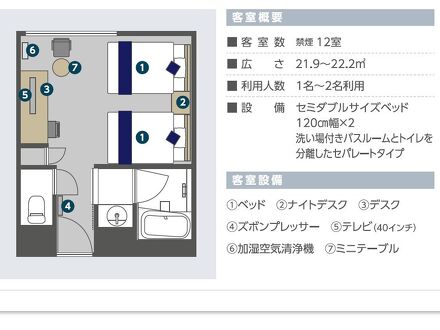 静鉄ホテルプレジオ博多駅前 写真