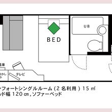 写真：楽天トラベル