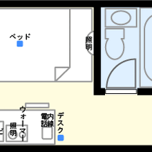 写真：楽天トラベル
