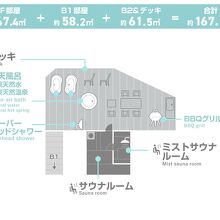 写真：楽天トラベル