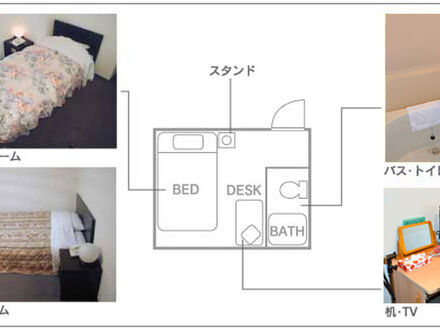 ビジネスホテル　サンサミット 写真
