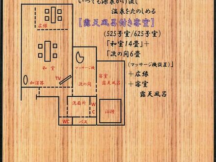 水上温泉郷　谷川温泉　旅館たにがわ 写真