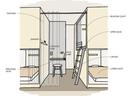 GRAND HOSTEL LDK 東京西葛西 写真