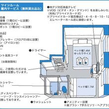 写真：楽天トラベル