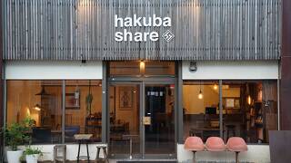 Hakuba share