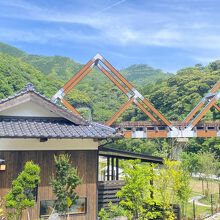 写真：楽天トラベル