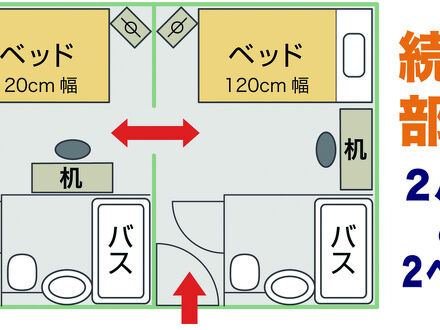 魚津マンテンホテル駅前 写真