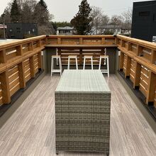 写真：楽天トラベル