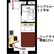 写真：楽天トラベル