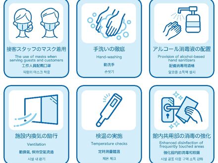 ペンション　シエスタ 写真