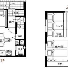 写真：楽天トラベル