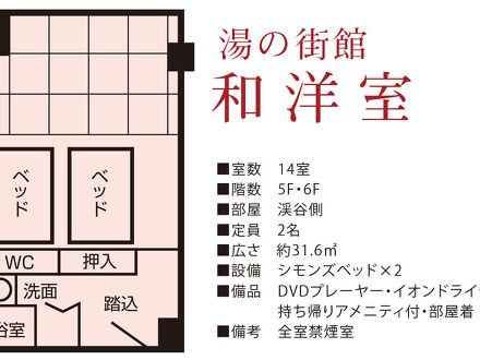 鬼怒川温泉ホテル 写真