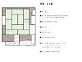 箱根高原ホテル 写真