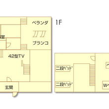 写真：楽天トラベル