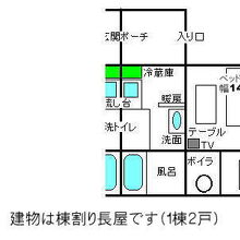 写真：楽天トラベル