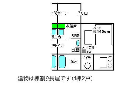 川湯温泉 コテージログハウス川湯 写真