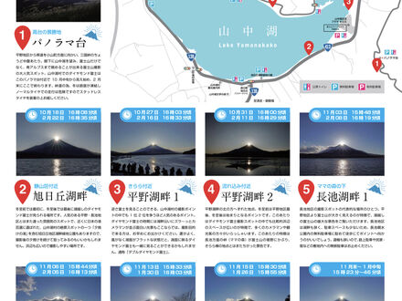 旅館民宿　レーク荘 写真