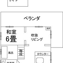 写真：楽天トラベル