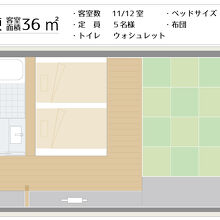 写真：楽天トラベル