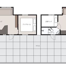 写真：楽天トラベル