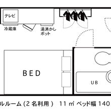 写真：楽天トラベル