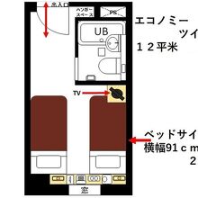 写真：楽天トラベル