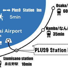 写真：楽天トラベル