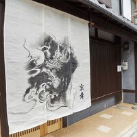 KYOBU堀川六条 写真