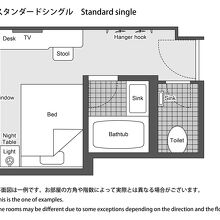 写真：楽天トラベル