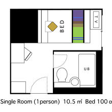 写真：楽天トラベル