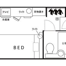 写真：楽天トラベル
