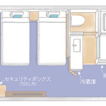 写真：楽天トラベル