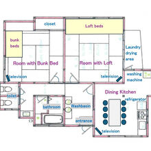 写真：楽天トラベル