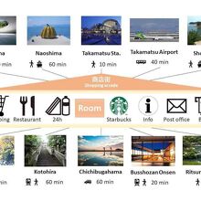 写真：楽天トラベル