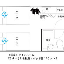 写真：楽天トラベル